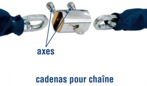 cadenas-pour-chaine
